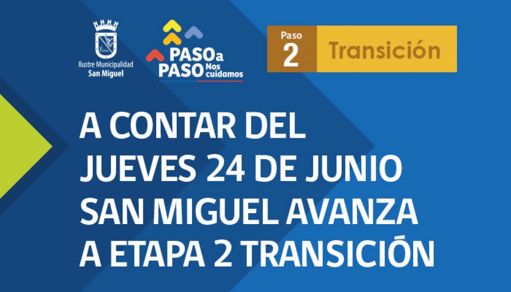 Tienda Operativa